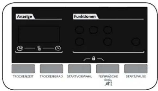 Anzeige Funktionen TROCKENZEIT TROCKENGRAD STARTVORWAHL FEINWÄSCHÉ START/PAUSE
