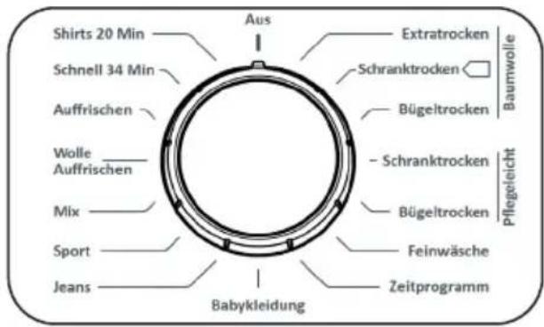 Shirts 20 Min Schnell 34 Min Auffrischen Wolle Auffrischen Mix Sport Jeans Aus Extratrocken Schranktrocken Bügeltrocken Schranktrocken Bügeltrocken Feinwäsche Zeitprogramm Babykleidung Pflegeleicht Baumwolle