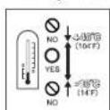 OLYMPUS ED 35-100mm F2.0 - Precautions: Be Sure to Read the Following - 4