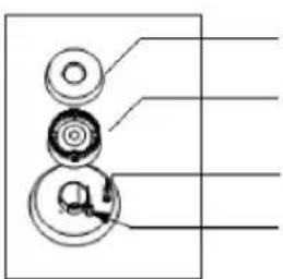 Diagram showing three labeled circular components with internal features, likely illustrating a mechanical or electrical assembly.
