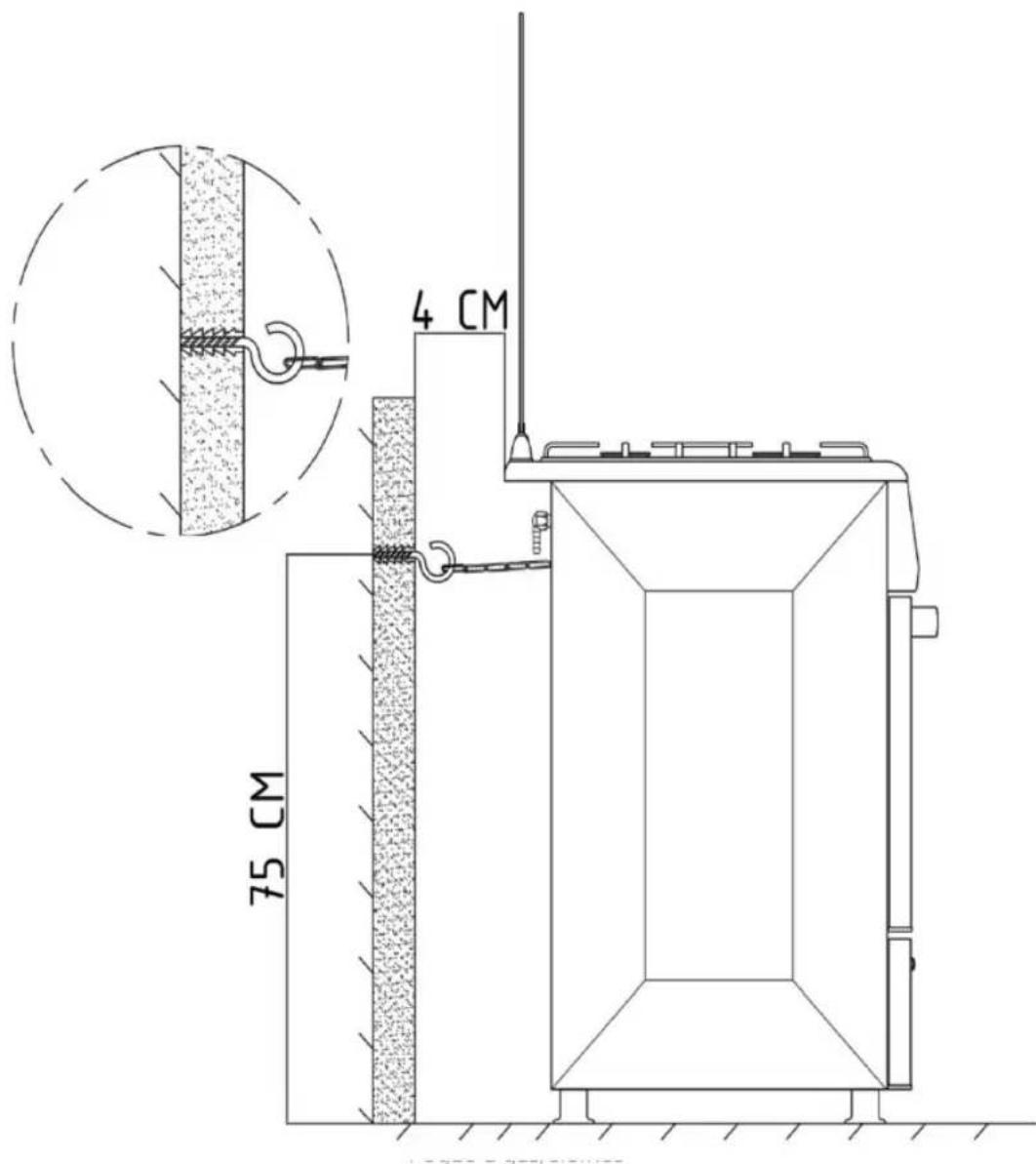 75 CM 4 CM