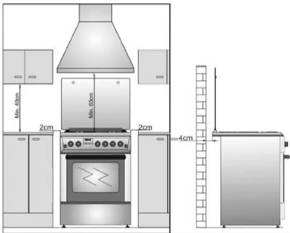 Min. 40cm 2cm Min. 65cm 2cm 4cm