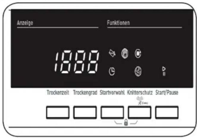 Anzeige Funktionen 18:00 Trockerzeit Trockengrad Startvorwahl Knitterschutz Start/Pause