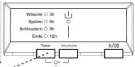 Wäsche 3h Spülen 6h Schleudern 9h Ende 12h Timer Verwische D/00