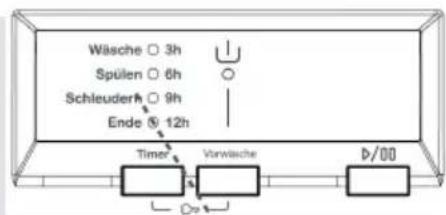 Wäsche ○ 3h Spülen ○ 6h Schleuderh ○ 9h Ende ○ 12h Timer Verwäsche D/00