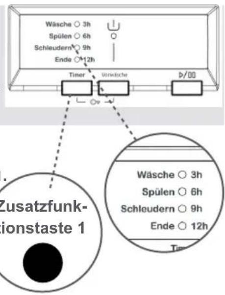 Wäsche ○ 3h Spülen ○ 6h Schleudern ○ 9h Ende ○ 12h Timer Vorsliche D/00 Wäsche ○ 3h Spülen ○ 6h Schleudern ○ 9h Ende ○ 12h Timer Zusatzfunk- ionstaste 1
