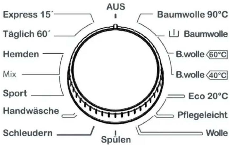 Express 15' Täglich 60' Hemden Mix Sport Handwäsche Schleudern AUS Baumwolle 90°C Baumwolle B.wolle 60°C B.wolle 40°C Eco 20°C Pflegeleicht Wolle Spülen