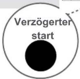 Verzögerter start