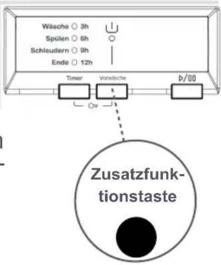 Wäsche ○ 3h Spülen ○ 6h Schleudern ○ 9h Ende ○ 12h Timer Vorwösche D/00 Zusatzfunktionstaste