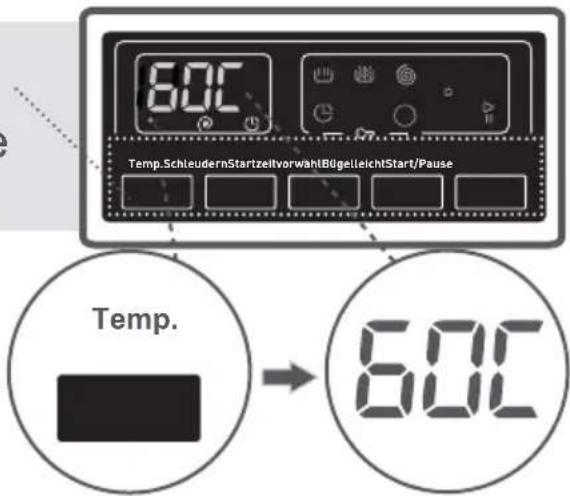 60°C Temp.SchleudernStartzeitvorwahtBügelleichtStart/Pause Temp. 60°C