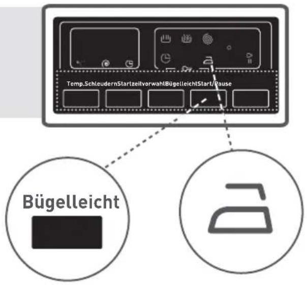Temp.SchleudernStartzeitvorwahlBügelleichtStart/Pause Bügelleicht