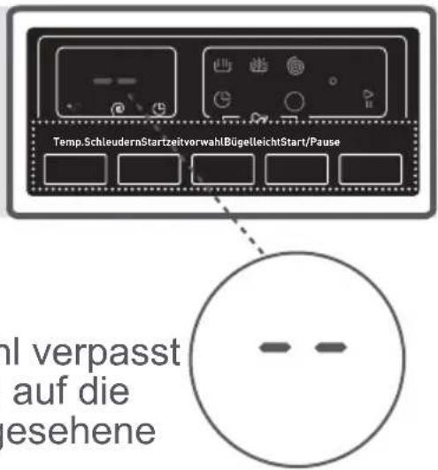 Temp.SchleudernStartzeitvorwahlBügelleichtStart/Pause ml verpasst auf die gesehene