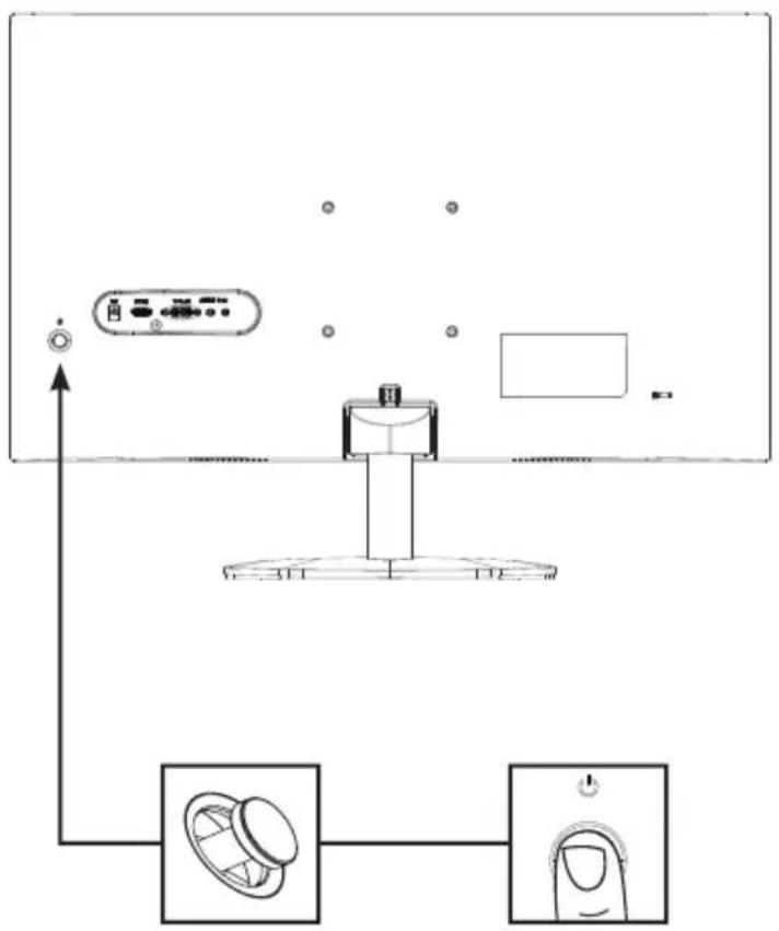 Diagram showing a device setup with labeled components and directional arrows, including a screen, mouse, and control panel.