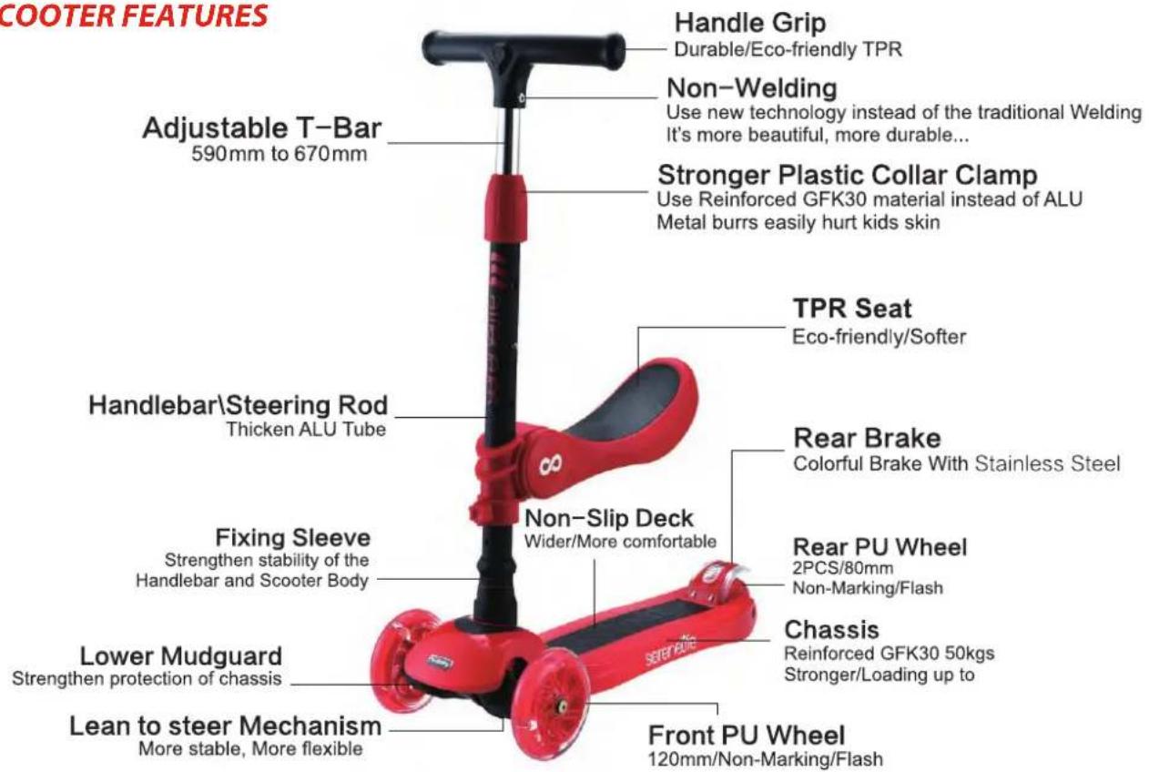 COOTER FEATURES Adjustable T-Bar 590mm to 670mm Handle Grip Durable/Eco-friendly TPR Non-Welding Use new technology instead of the traditional Welding It's more beautiful, more durable... Stronger Plastic Collar Clamp Use Reinforced GFK30 material instead of ALU Metal burrs easily hurt kids skin TPR Seat Eco-friendly/Softer Handlebar\Steering Rod Thicken ALU Tube Non-Slip Deck Wider/More comfortable Rear Brake Colorful Brake With Stainless Steel Fixing Sleeve Strengthen stability of the Handlebar and Scooter Body Rear PU Wheel 2PCS/80mm Non-Marking/Flash Lower Mudguard Strengthen protection of chassis Chassis Reinforced GFK30 50kgs Stronger/Loading up to Lean to steer Mechanism More stable, More flexible Front PU Wheel 120mm/Non-Marking/Flash