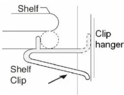 Shelf Clip Clip hanger Shelf Clip
