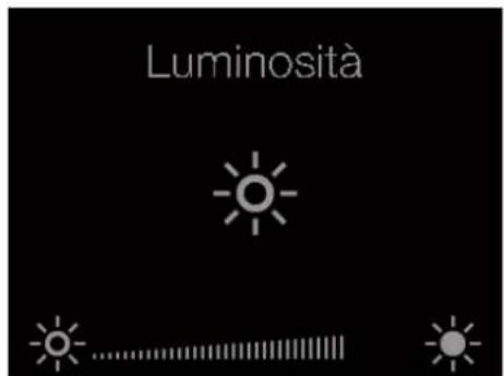 Luminosità