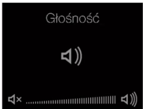 Głośność × ......