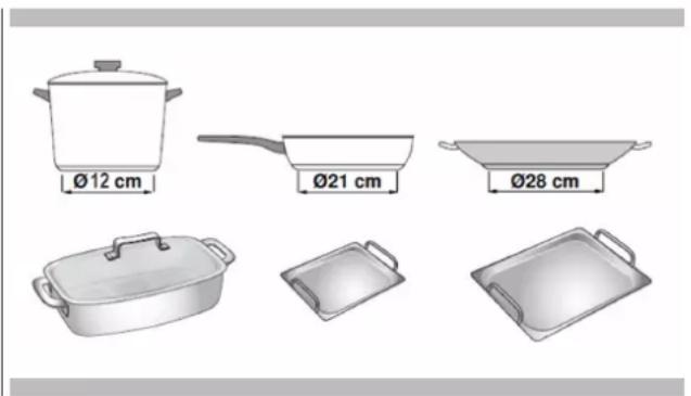Ø12 cm Ø21 cm Ø28 cm