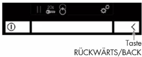 20s ① Taste RÜCKWÄRTS/BACK