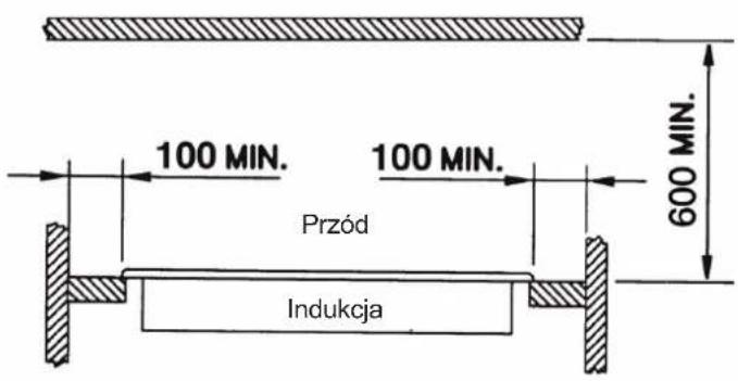 100 MIN. 100 MIN. 600 MIN. Przód Indukcja
