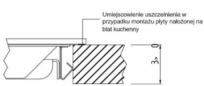 Umiejscowienie uszczelnienia w przypadku montażu płyty nałożonej na blat kuchenny 3^