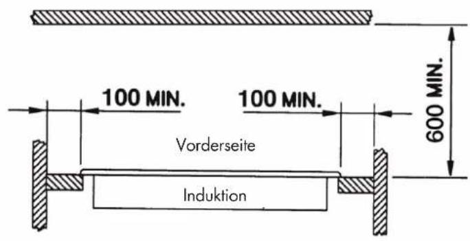 100 MIN. 100 MIN. 600 MIN. Vorderseite Induktion