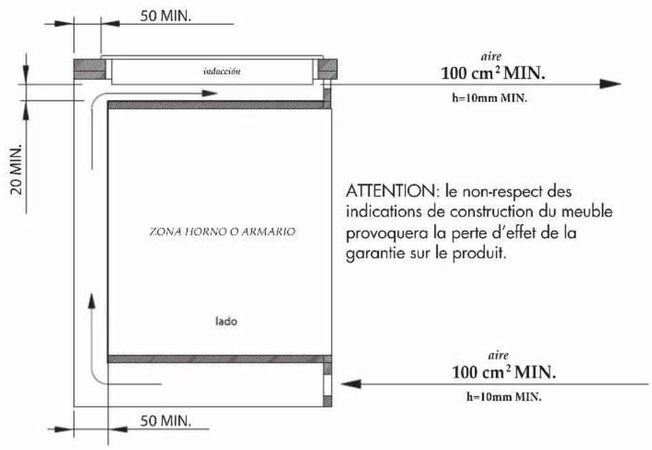 Fulgor Milano FSH 905 ID WT MBK - Lista de errores visualizados - 2