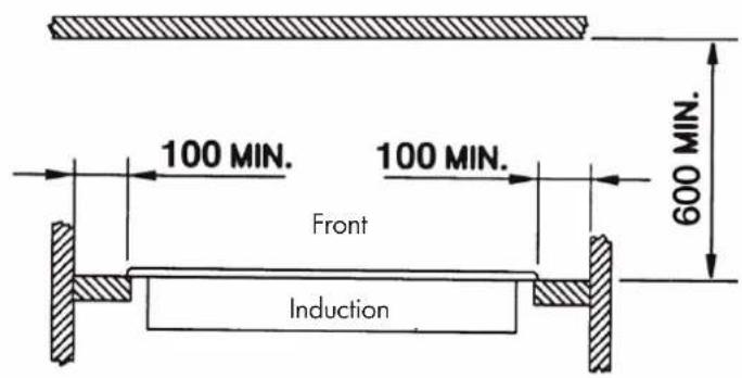 100 MIN. Front 100 MIN. 600 MIN. Induction