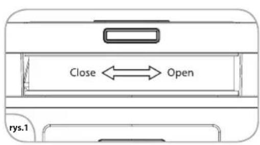 Close ←→ Open rys.1