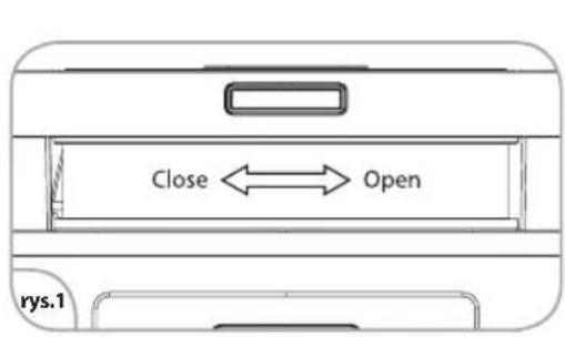 Close ←→ Open rys.1
