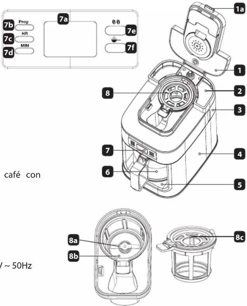7b Prog HR 7c MIN 7d 7a 00 7e 7f 8 1 2 3 4 5 6 7 8a 8b 8c / ~ 50Hz
