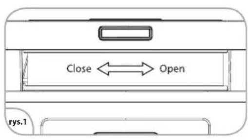 Close ←→ Open rys.1