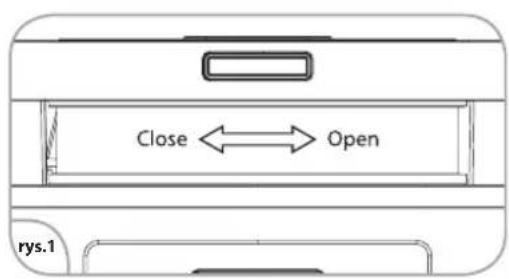 Close ←→ Open rys.1