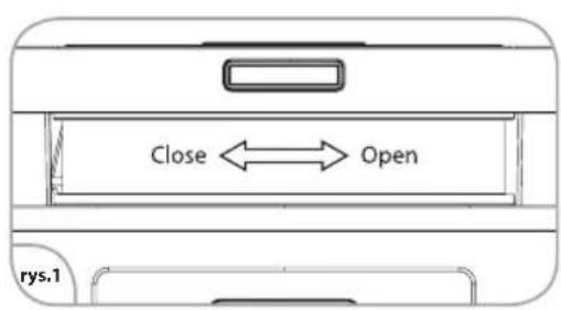 Close ←→ Open rys.1