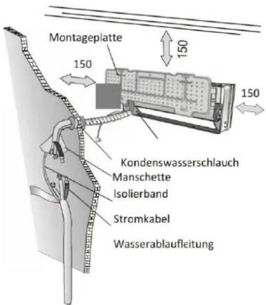 Montageplatte 150 Kondenswasserschlauch Manschette Isolierband Stromkabel Wasserablaufleitung