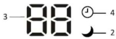 3—88 ⏻—4 2