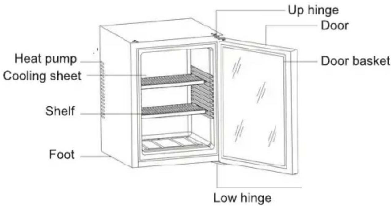 Up hinge Door Door basket Heat pump Cooling sheet Shelf Foot Low hinge
