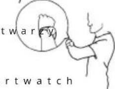 twarzy rtwatch