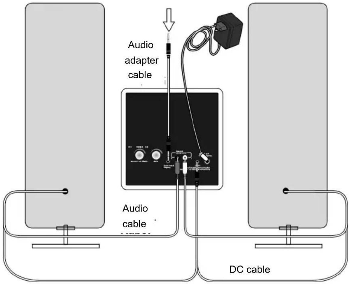 Audio adapter cable Audio cable DC cable