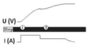 Emos N1015 - Ladephase für Lithium-LiFePO _4 12,8V-Akkus - 1