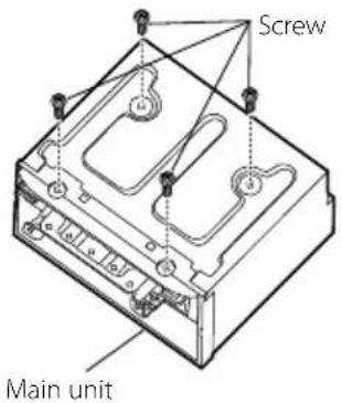 Screw Main unit