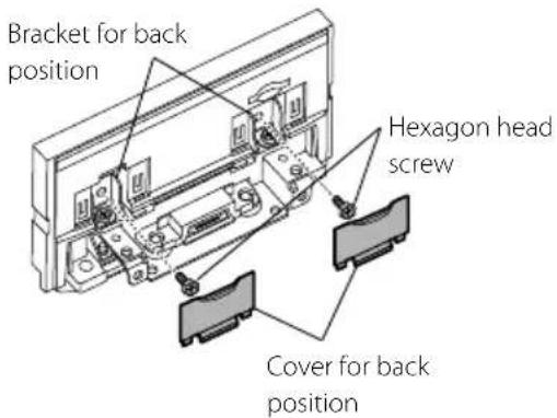 Bracket for back position Hexagon head screw Cover for back position