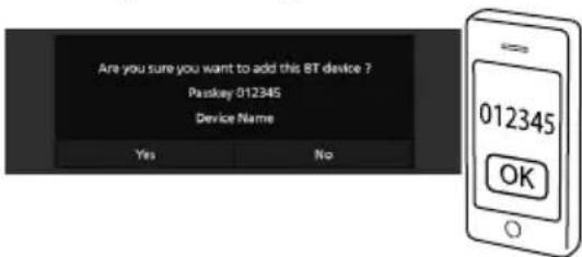 Are you sure you want to add this BT device ? Passkey 012345 Device Name Yes No 012345 OK