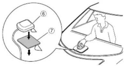 Diagram showing a car interior with labeled parts and a person using a device, including a magnified inset of the device's internal structure.
