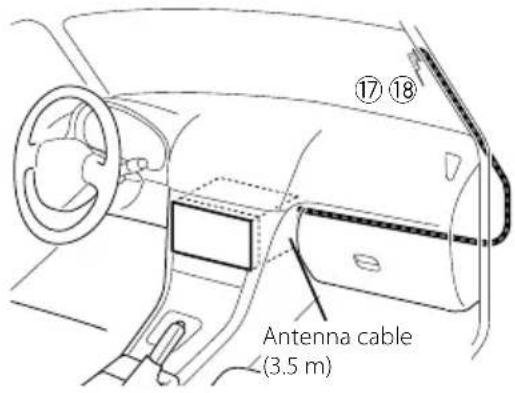 ⑰⑱ Antenna cable (3.5 m)
