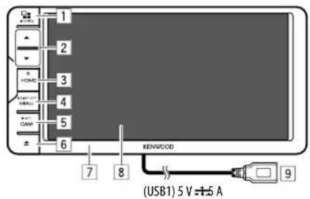 1 2 3 4 5 6 7 8 KENWOOD (USB1) 5 V +5 A 9