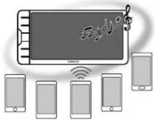 Diagram illustrating wireless audio device connections with smartphones and a CD-ROM displaying 'CD-ROM' and musical notes