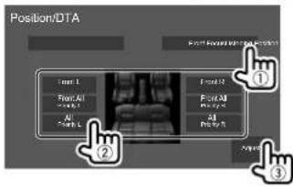 Position/DTA ① ② ③