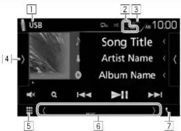 USB 1 2 3 10:00 Song Title Artist Name Album Name 4 5 6 7