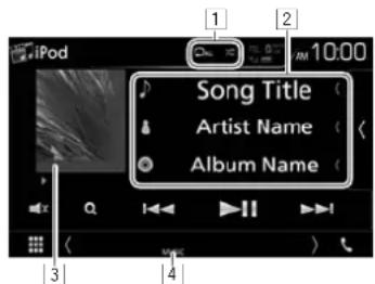 iPod 1 2 AM 10:00 Song Title Artist Name Album Name 3 4